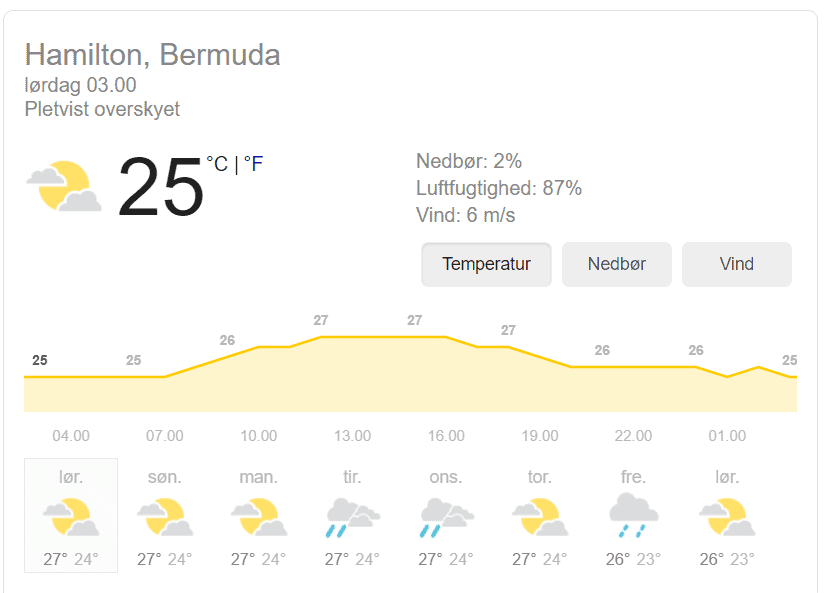 Bermuda temperaturer